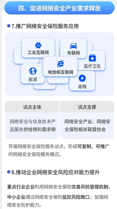 兩部門聯合發文鼓勵開發多元化網絡安全保險產品，助力網絡技術發展