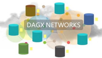 基于DAG技術的價值交換網絡 網絡技術開發新范式