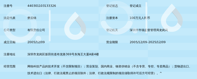 深圳市溢宇科技 以網(wǎng)絡(luò)技術(shù)開(kāi)發(fā)驅(qū)動(dòng)的創(chuàng)新先鋒